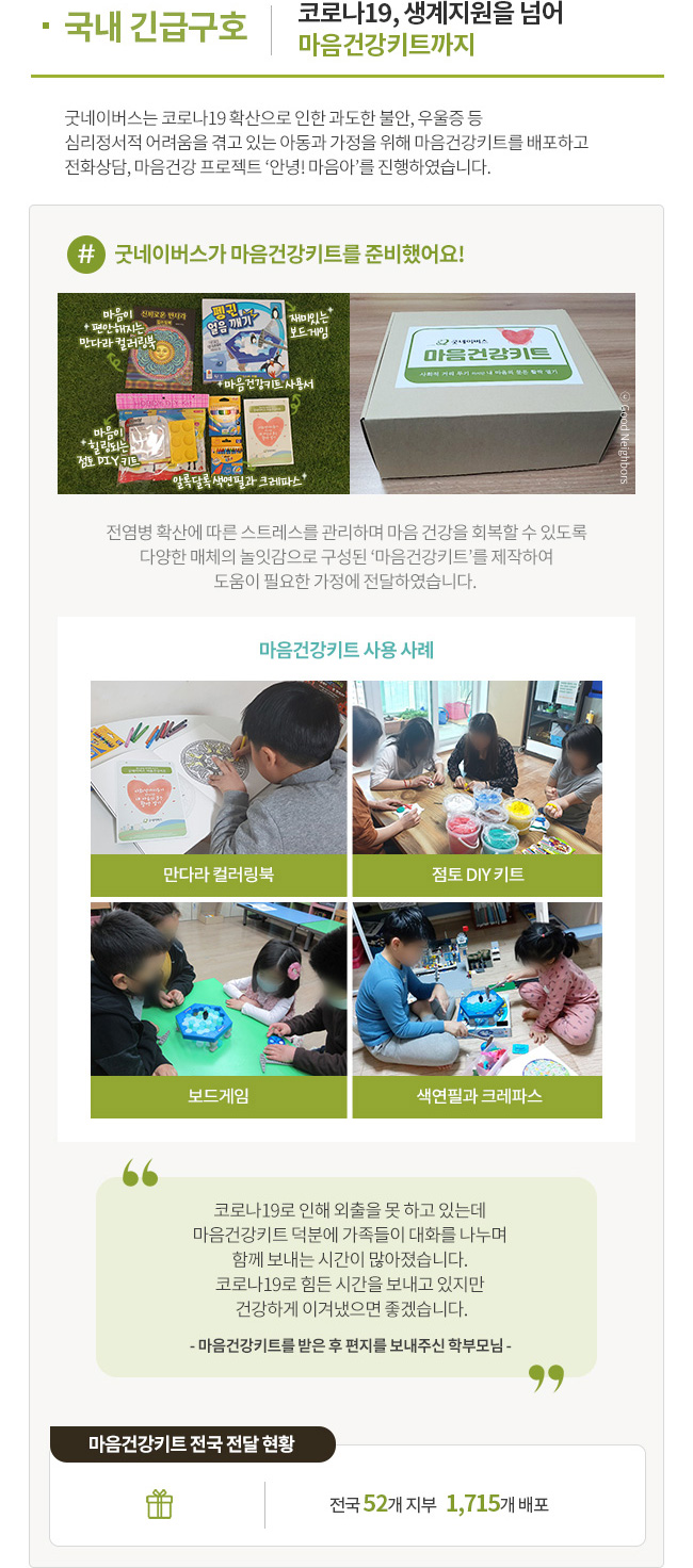 국내 긴급구호, 코로나19, 생계지원을 넘어 마음건강키트까지 굿네이버스는 코로나19 확산으로 인한 과도한 불안, 우울증 등 심리정서적 어려움을 겪고 있는 아동과 가정을 위해 마음건강키트를 배포하고 전화상담, 마음건강 프로젝트 ‘안녕! 마음아’를 진행하였습니다. 굿네이버스가 마음건강키트를 준비했어요! 전염병 확산에 따른 스트레스를 관리하며 마음 건강을 회복할 수 있도록 다양한 매체의 놀잇감으로 구성된 ‘마음건강키트’를 제작하여 도움이 필요한 가정에 전달하였습니다. 마음건강키트 사용 사례, 만다라 컬러링북, 점토 DIY 키트, 보드게임, 색연필과 크레파스, 코로나19로 인해 외출을 못 하고 있는데 마음건강키트 덕분에 가족들이 대화를 나누며 함께 보내는 시간이 많아졌습니다. 코로나19로 힘든 시간을 보내고 있지만 건강하게 이겨냈으면 좋겠습니다. - 마음건강키트를 받은 후 편지를 보내주신 학부모님 - 마음건강키트 전국 전달 현황 : 전국 52개 지부, 1,715개 배포
