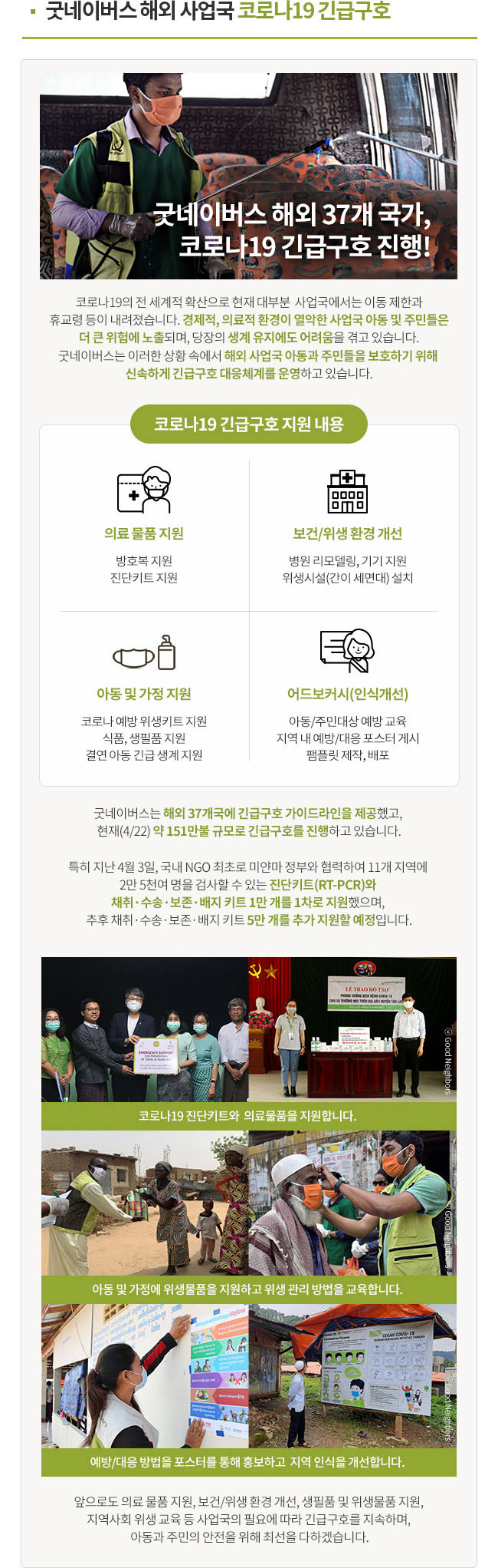 굿네이버스 해외 사업국 코로나19 긴급구호, 굿네이버스 해외 27개 국가, 코로나19 긴급구호 진행!, 코로나19의 전 세계적 확산으로 현재 대부분  사업국에서는 이동 제한과 휴교령 등이 내려졌습니다. 경제적, 의료적 환경이 열악한 사업국 아동 및 주민들은 더 큰 위험에 노출되며, 당장의 생계 유지에도 어려움을 겪고 있습니다. 굿네이버스는 이러한 상황 속에서 해외 사업국 아동과 주민들을 보호하기 위해 신속하게 긴급구호 대응체계를 운영하고 있습니다. 코로나19 긴급구호 지원 내용, 의료 물품 지원 방호복 지원 진단키트 지원, 보건/위생 환경 개선 병원 리모델링, 기기 지원 위생시설(간이 세면대) 설치, 아동 및 가정 지원 코로나 예방 위생키트 지원 식품, 생필품 지원 결연 아동 긴급 생계 지원, 어드보커시(인식개선) 아동/주민대상 예방 교육 지역 내 예방/대응 포스터 게시 팸플릿 제작, 배포, 굿네이버스는 해외 35개국에 긴급구호 가이드라인 제공했고, 현재(4/22) 27개국 대상 약 151만불 규모로 긴급구호를 진행하고 있습니다. 특히 지난 4월 3일, 국내 NGO 최초로 미얀마 정부와 협력하여 11개 지역에 2만 5천여 명을 검사할 수 있는 진단키트(RT-PCR)와 채취·수송·보존·배지 키트 1만개를 1차로 지원했으며, 추후 채취·수송·보존·배지 키트 5만개를 추가 지원할 예정입니다. 코로나19 진단키트와 의료물품을 지원합니다. 아동 및 가정에 위생물품을 지원하고 위생 관리 방법을 교육합니다. 예방/대응 방법을 포스터를 통해 홍보하고 지역 인식을 개선합니다. 앞으로도 의료 물품 지원, 보건/위생 환경 개선, 생필품 및 위생물품 지원, 지역사회 위생 교육 등 사업국의 필요에 따라 긴급구호를 지속하며, 아동과 주민의 안전을 위해 최선을 다하겠습니다.