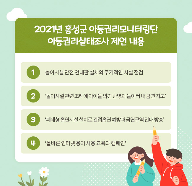 2021년 홍성군 아동권리모니터링단 아동권리실태조사 제언 내용1.놀이시설 안전 안내판 설치와 주기적인 시설 점검’2.‘놀이시설 관련 조례에 아이들 의견 반영과 놀이터 내 금연 지도’3. ‘폐쇄형 흡연시설 설치로 간접흡연 예방과 금연구역 안내 방송’4.‘올바른 인터넷 용어 사용 교육과 캠페인’ 