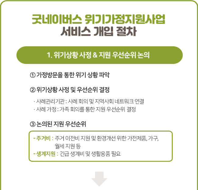 축구화 및 축구물품 지원 모습,아동 및 아동 동생 의복 지원,아동 컴퓨터 지원,아동 신발 및 축구물품 지원,아동 의복 지원,아동 책가방 및 의복 지원
