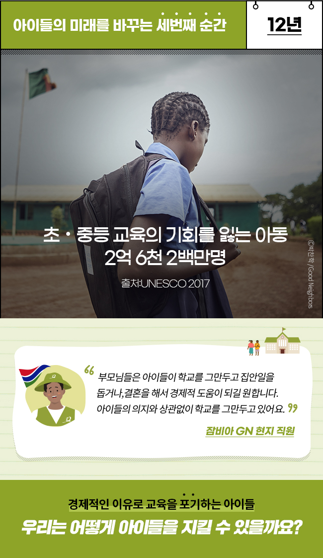아이들의 미래를 바꾸는 세번째 순간 12년, 초・중등 교육의 기회를 잃는 아동
 2억 6천 2백만명 , 출처:UNESCO 2017,  부모님들은 아이들이 학교를 그만두고, 집안일을 돕거나,
결혼을 해서 경제적 도움이 되길 원합니다., 아이들의 의지와 상관없이 학교를 그만두고 있어요, 경제적인 이유로 교육을 포기하는 아이들, 우리는 어떻게 아이들을 지킬 수 있을까요? 
