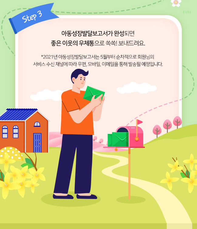 아동성장발달보고서가 완성되면, 좋은 이웃의 우체통으로 쏙쏙! 보내드려요., 2021년 아동성장발달보고서는 5월부터 순차적으로 회원님의, 서비스 수신 채널에 따라 우편, 모바일, 이메일을 통해 발송될 예정입니다.