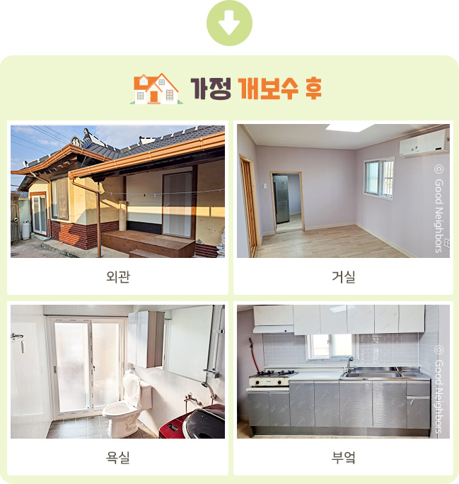 가정 개보수 후 외관(현관설치),가정 개보수 후 거실,가정 개보수 후 욕실,가정 개보수 후 부엌