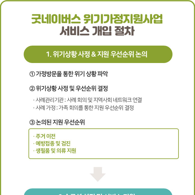 이사한 거실에서 해은이네 가족들이 모여서 인사하고 있는 모습