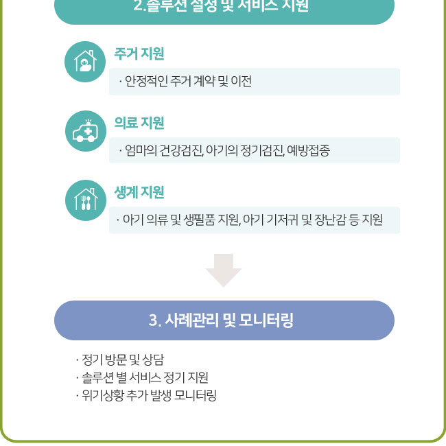 이사한 거실에서 해은이네 가족들이 모여서 인사하고 있는 모습