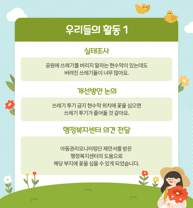 우리들의 활동 11)실태조사- 공원에 쓰레기를 버리지 말라는 현수막이 있는데도 버려진 쓰레기들이 너무 많아요2)개선방안 논의- 쓰레기 투기 금지 현수막 위치에 꽃을 심으면 쓰레기 투기가 줄어들 것 같아요3)행정복지센터 의견 전달 – 아동권리모니터링단은 제안서를 작성하여 행정복지센터에 의견을 전달했어요. 아동권리모니터링단 제안서를 받은 행정복지센터의 도움으로 해당 부지에 꽃을 심을 수 있게 되었습니다.