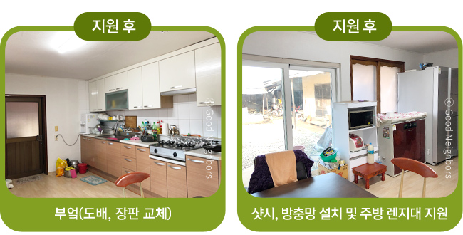 왼쪽은 좌측 냉장고와 우측 싱크대 사이에 밥솥, 상, 기타 주방 물품들이 쌓여 있는 부엌 겸 거실 사진, 오른쪽은 좌측부터 냉장고, TV, 에어컨이 지원되고 깔끔하게 정돈된 거실 사진