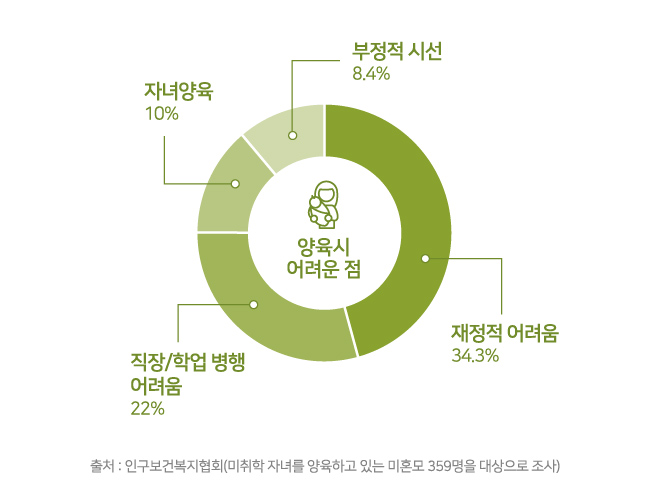 이사한 거실에서 해은이네 가족들이 모여서 인사하고 있는 모습