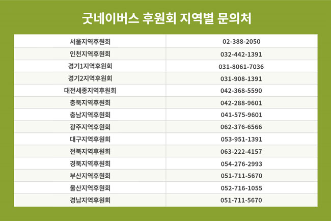 굿네이버스 후원회 지역별 문의처