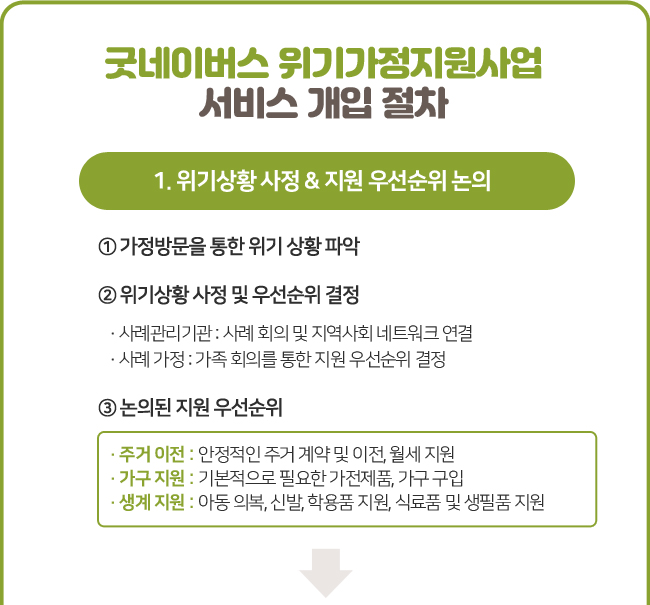 이사한 거실에서 해은이네 가족들이 모여서 인사하고 있는 모습