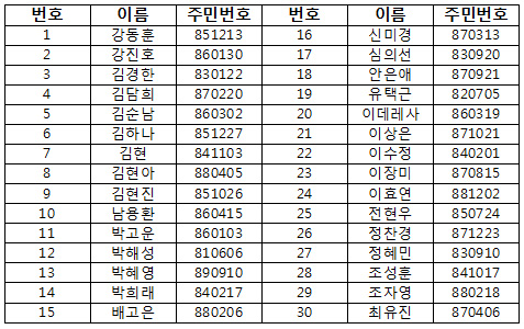 굿네이버스 공식 홈페이지 | 세상을 위한 좋은 변화, 굿네이버스